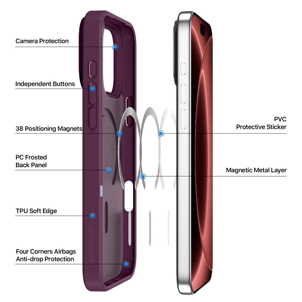 Dux Ducis iPhone 17 Pro Max/iPhone 18 Pro Max Kuori Yind Series MagSafe Punainen