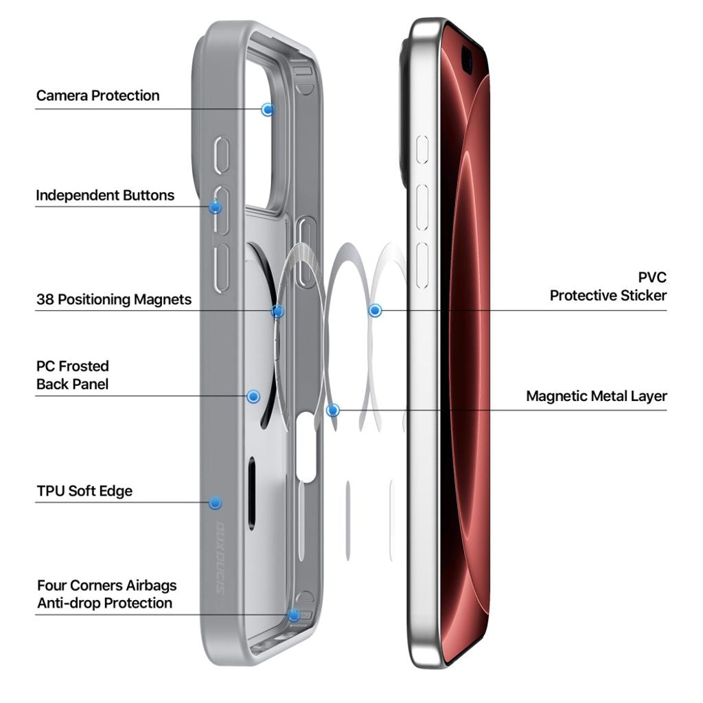 Dux Ducis iPhone 17 Pro Max/iPhone 18 Pro Max Kuori Yind Series MagSafe Harmaa
