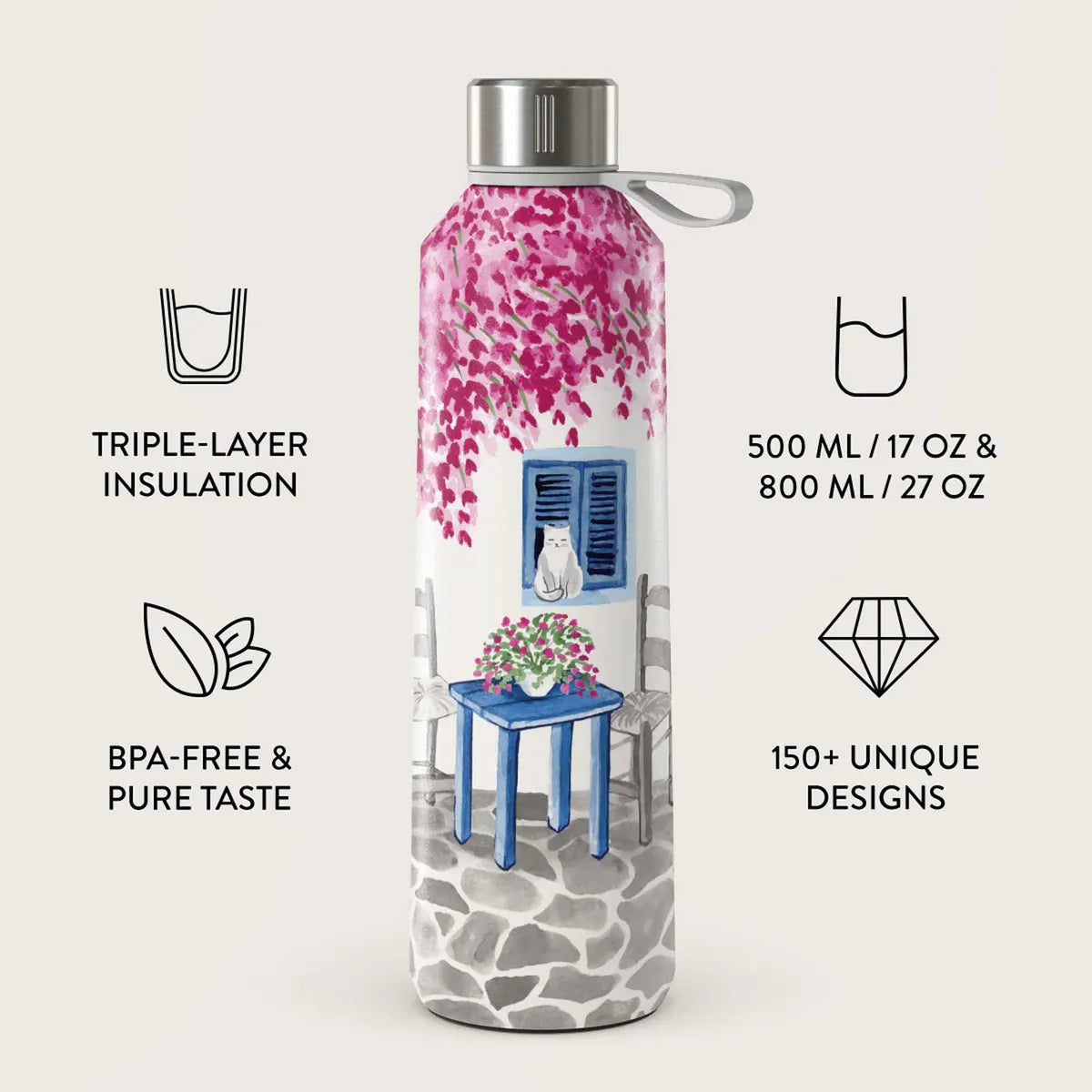 Burga Pullo Termos 500 ml Milos