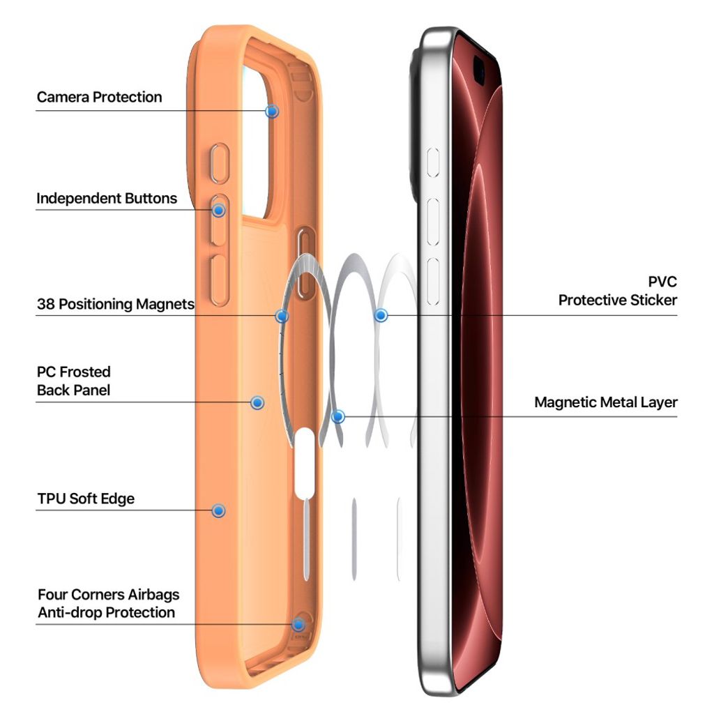 Dux Ducis iPhone 17 Pro/iPhone 18 Pro Kuori Yind Series MagSafe Oranssi