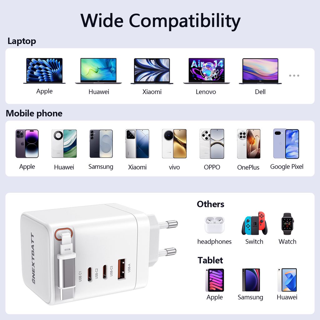 SiGN 100W GaN Pikalataaja irrotettavalla USB-C-kaapelilla Valkoinen