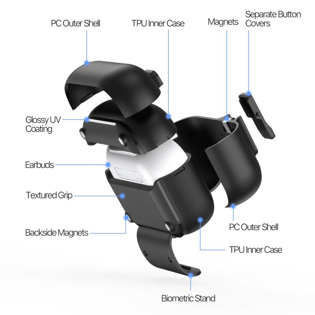 Dux Ducis AirPods Pro 3 Kuori PECQ Series Musta