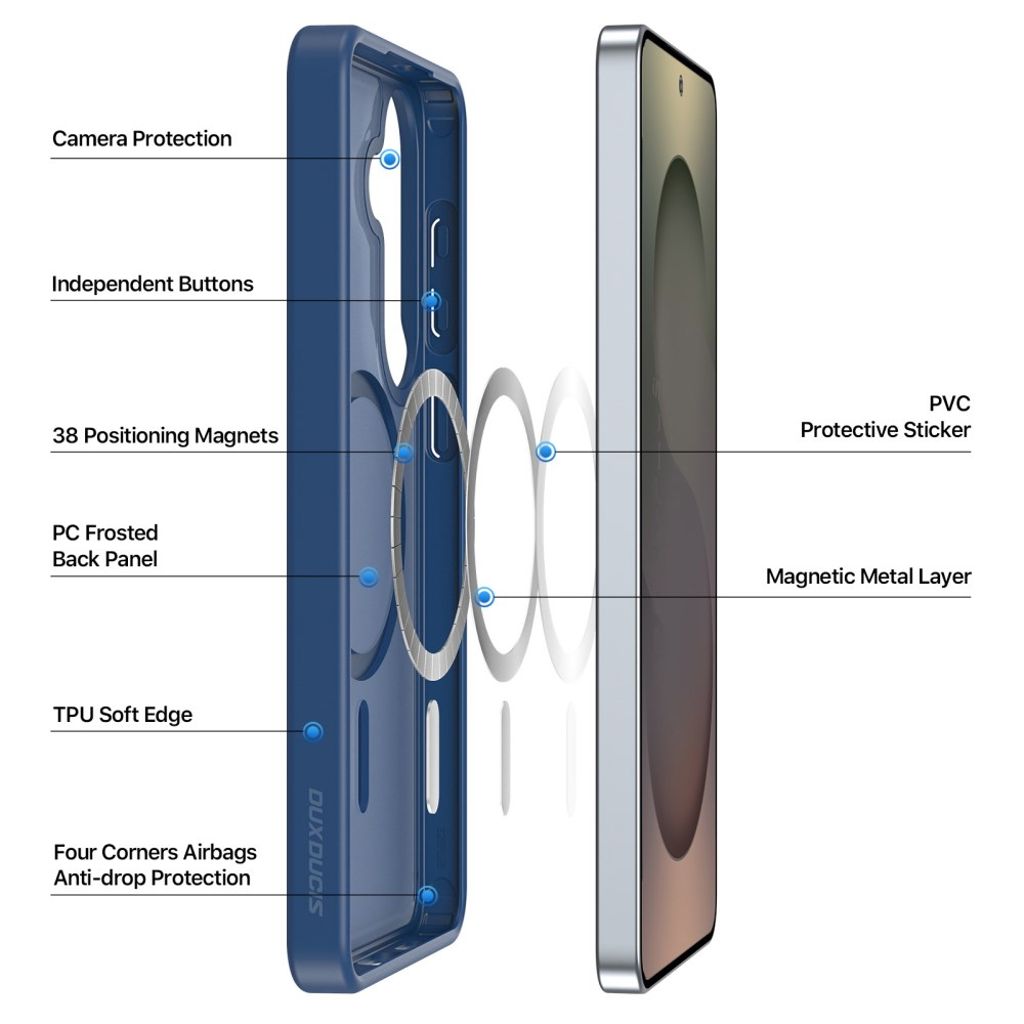 Dux Ducis Samsung Galaxy S26 Plus Kuori Yind Series MagSafe Sininen