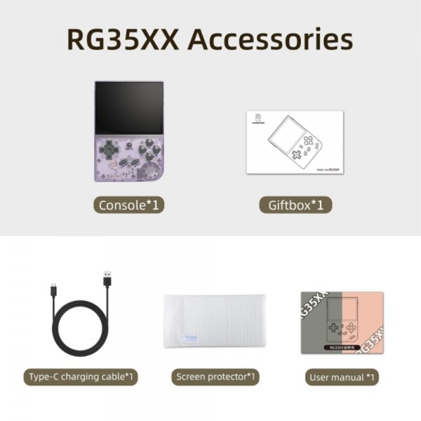 ANBERNIC RG35XX Käsikäyttöinen Pelikonsoli Retro 3.5" 64GB Harmaa
