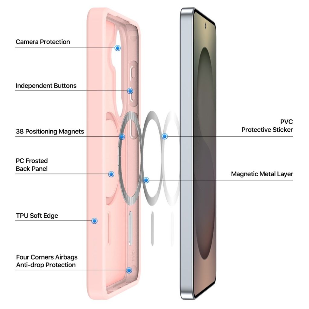 Dux Ducis Samsung Galaxy S26 Kuori Yind Series MagSafe Vaaleanpunainen
