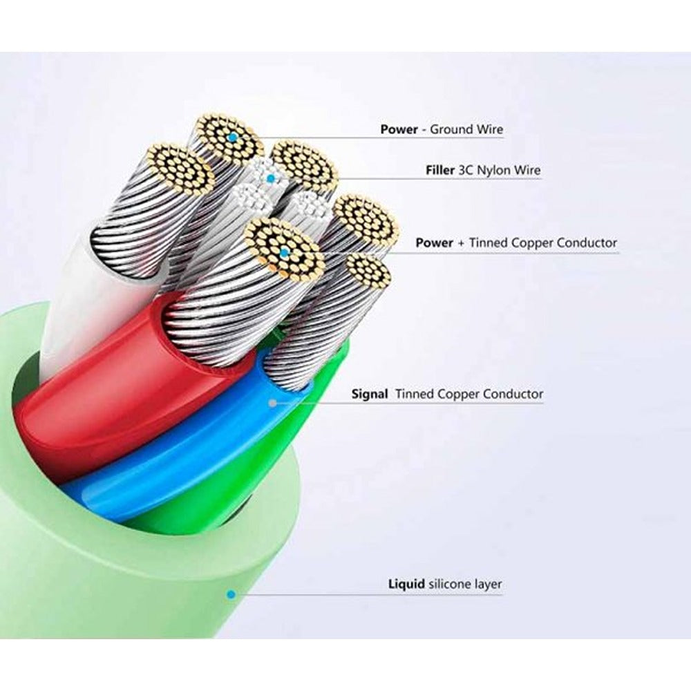 Fixed Kabel Liquid Silicone USB-C/USB-C 2m Valkoinen