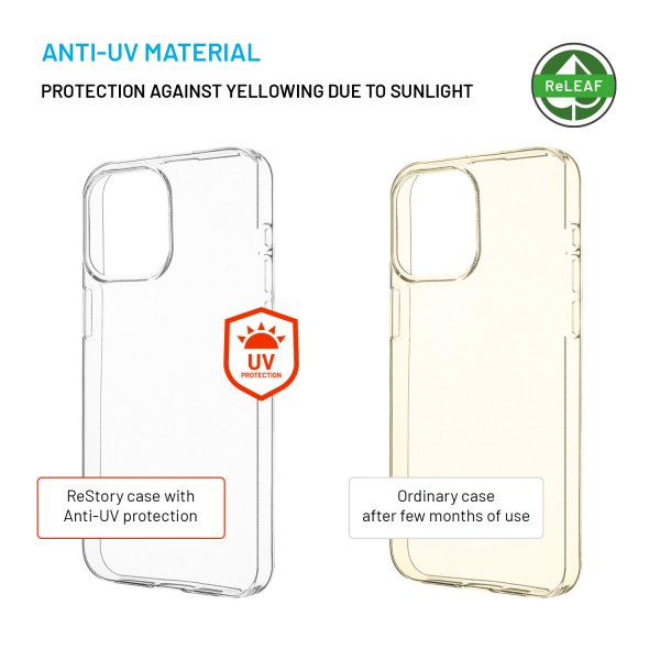 Fixed iPhone 15 Pro Max Kuori ReStory Läpinäkyvä