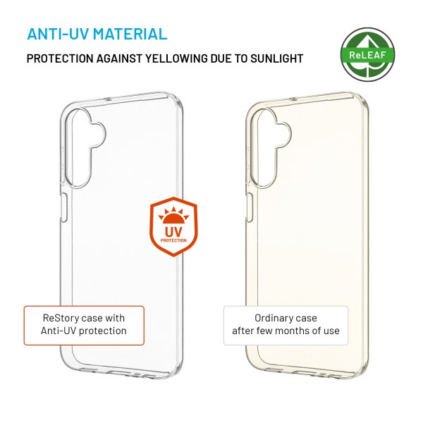 Kiinteä Samsung Galaxy A15 Suojakuori ReStory Läpinäkyvä