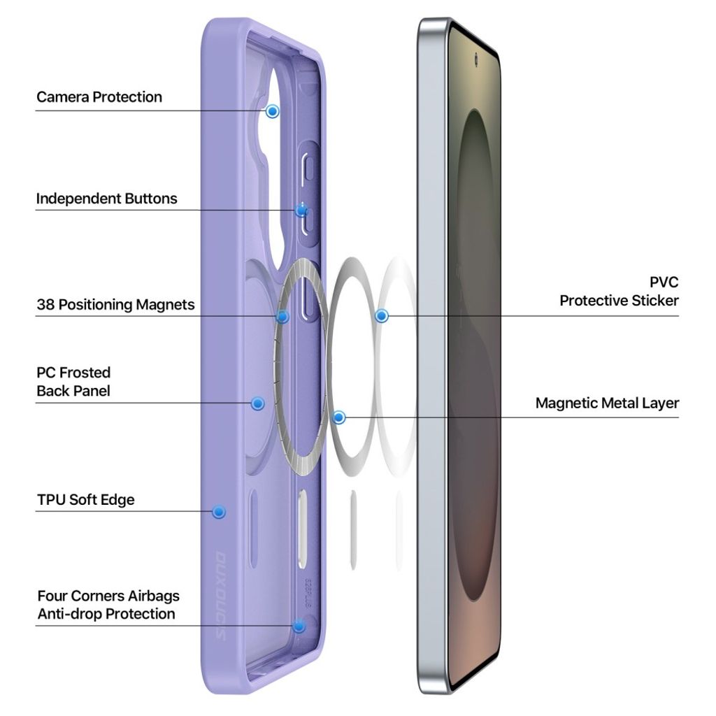 Dux Ducis Samsung Galaxy S26 Kuori Yind Series MagSafe Violetti