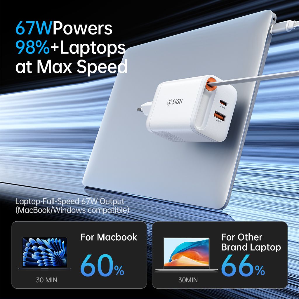 SiGN 65W Snabbladdare GaN med utdragbar USB-C kabel Valkoinen