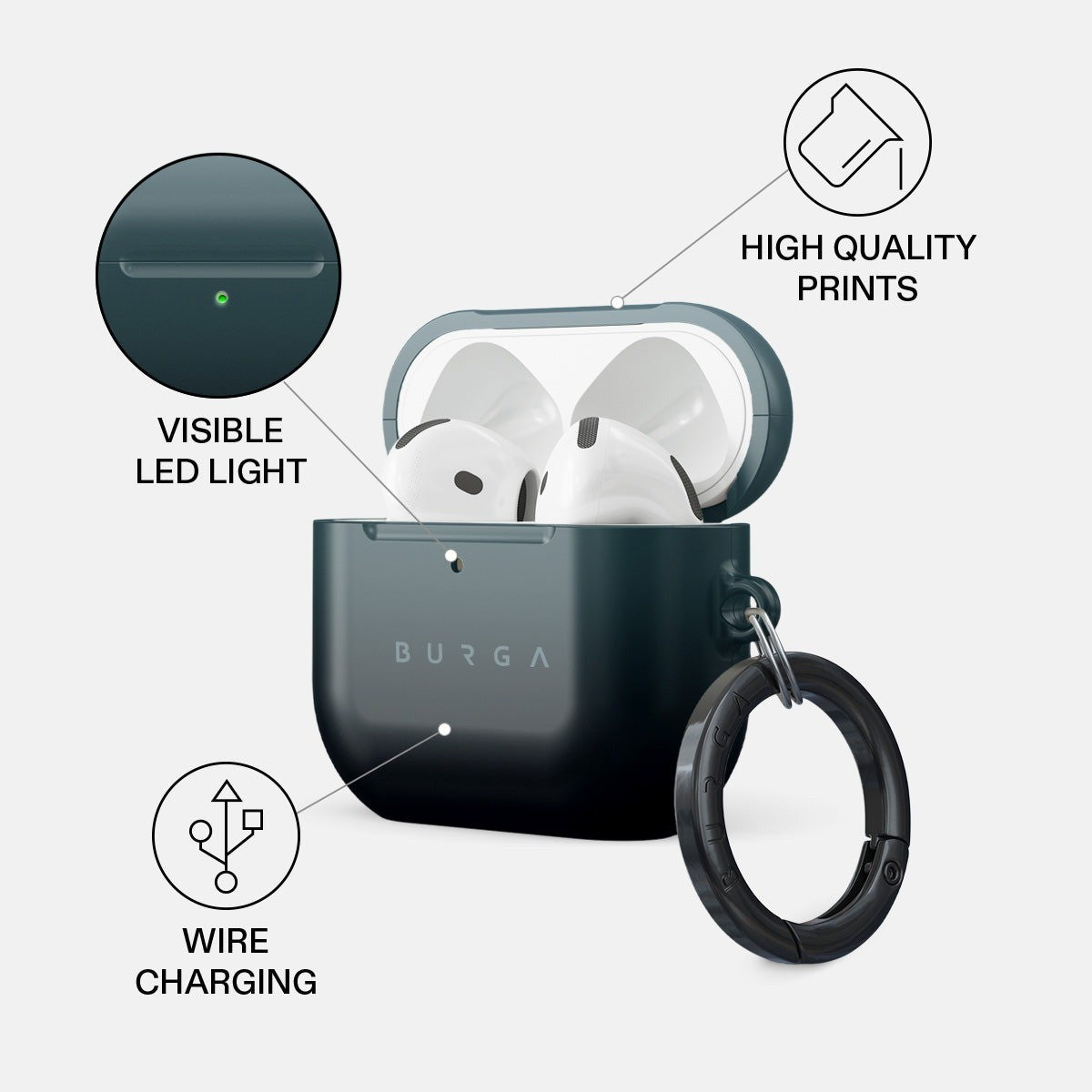 Burga AirPods 4 Kuori Design Black Hole