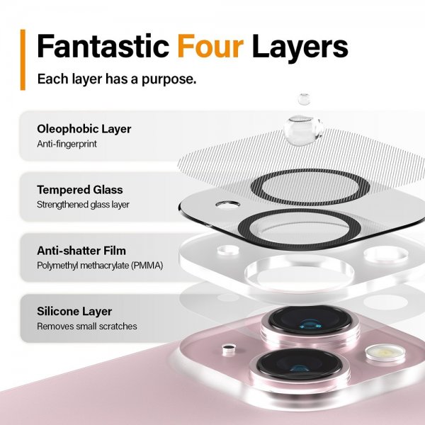 PanzerGlass iPhone 15/iPhone 15 Plus Kameran suojalasi PicturePerfect