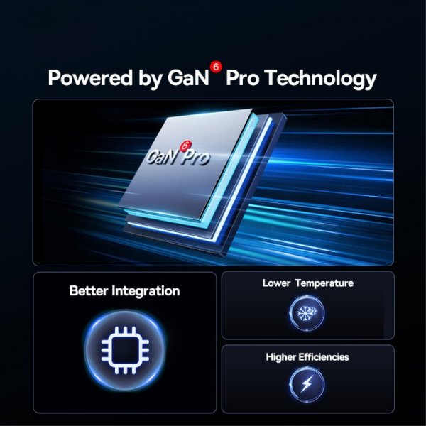 Baseus-laturi GaN6 Pro -pikalaturi 100 W musta (Cluster Black)
