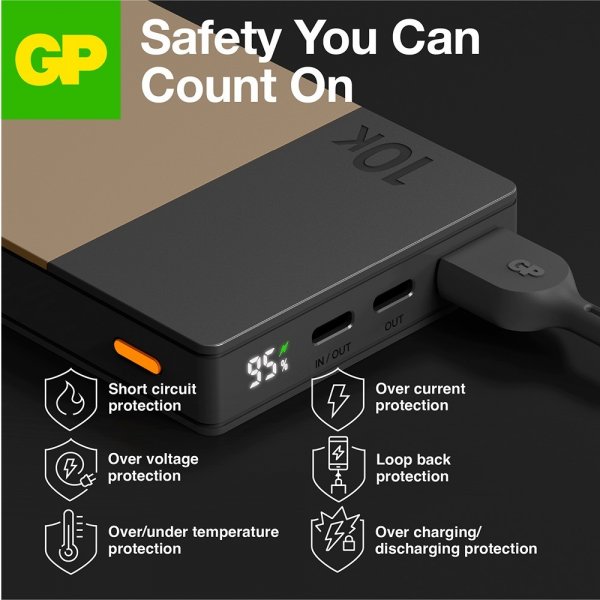 GP Powerbank M2+ 10 000 mAh Beige -varavirtalähde