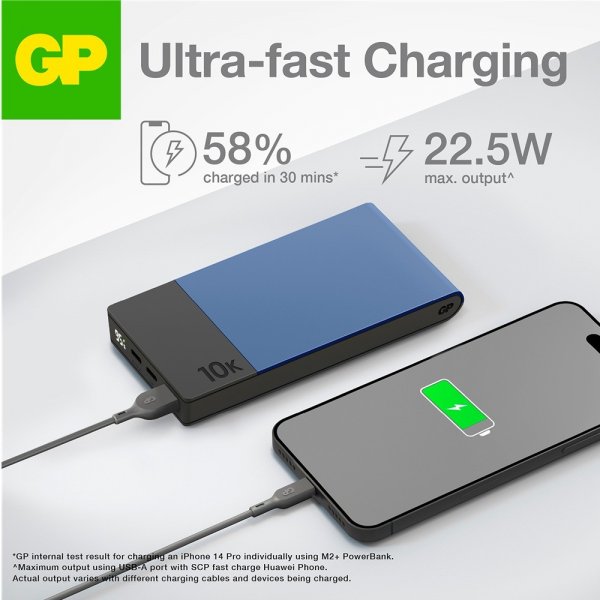 GP Powerbank M2+ 10 000 mAh Sininen