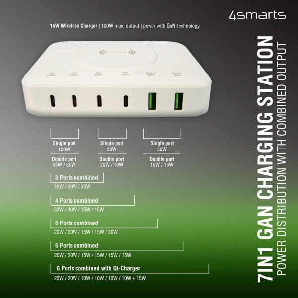 4smarts Työpöydän laturi 7in1 GaN 100W Langaton laturi Valkoinen
