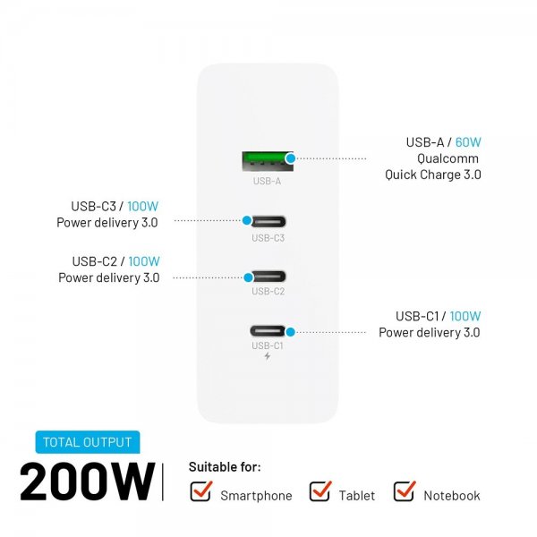 Kiinteä pöytälaturi GaN200-lataustelakka 3xUSB-C & 1xUSB-A