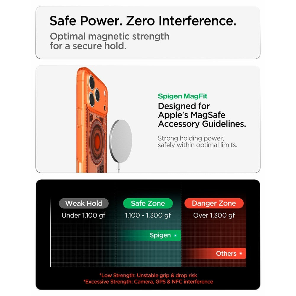 Spigen iPhone 17 Pro/iPhone 18 Pro Kuori Classic C1 MagFit Tangerine
