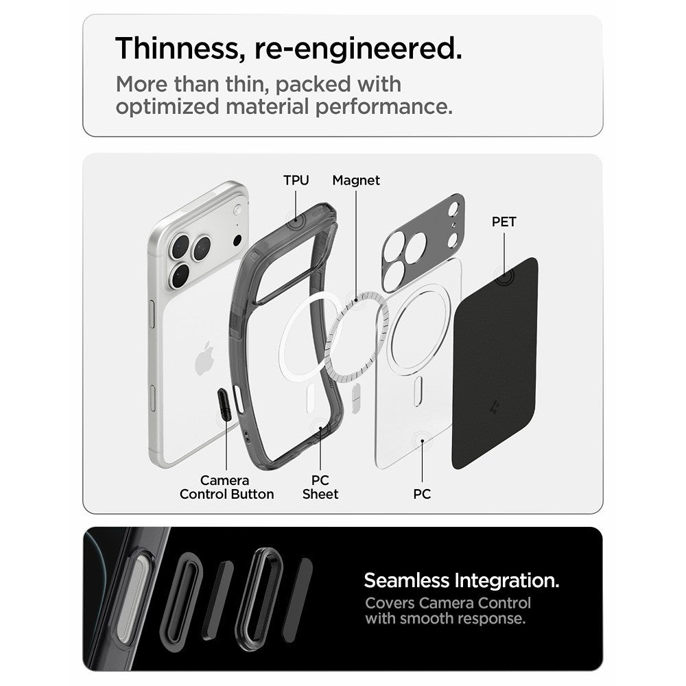 Spigen iPhone 17 Pro/iPhone 18 Pro Kuori Ultra Hybrid T MagFit Matte Black
