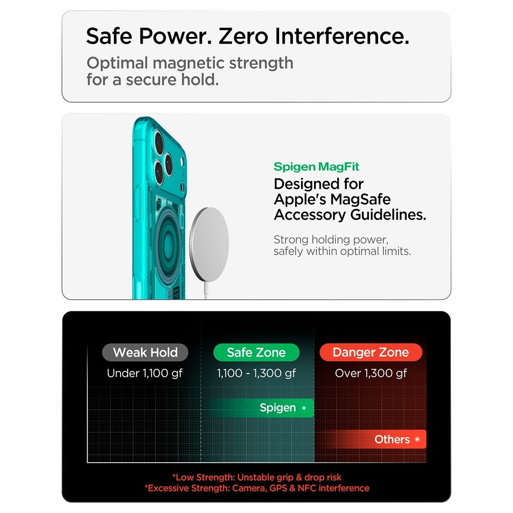 Spigen iPhone 17 Pro Max/iPhone 18 Pro Max Kuori Classic C1 MagFit Bondi Blue