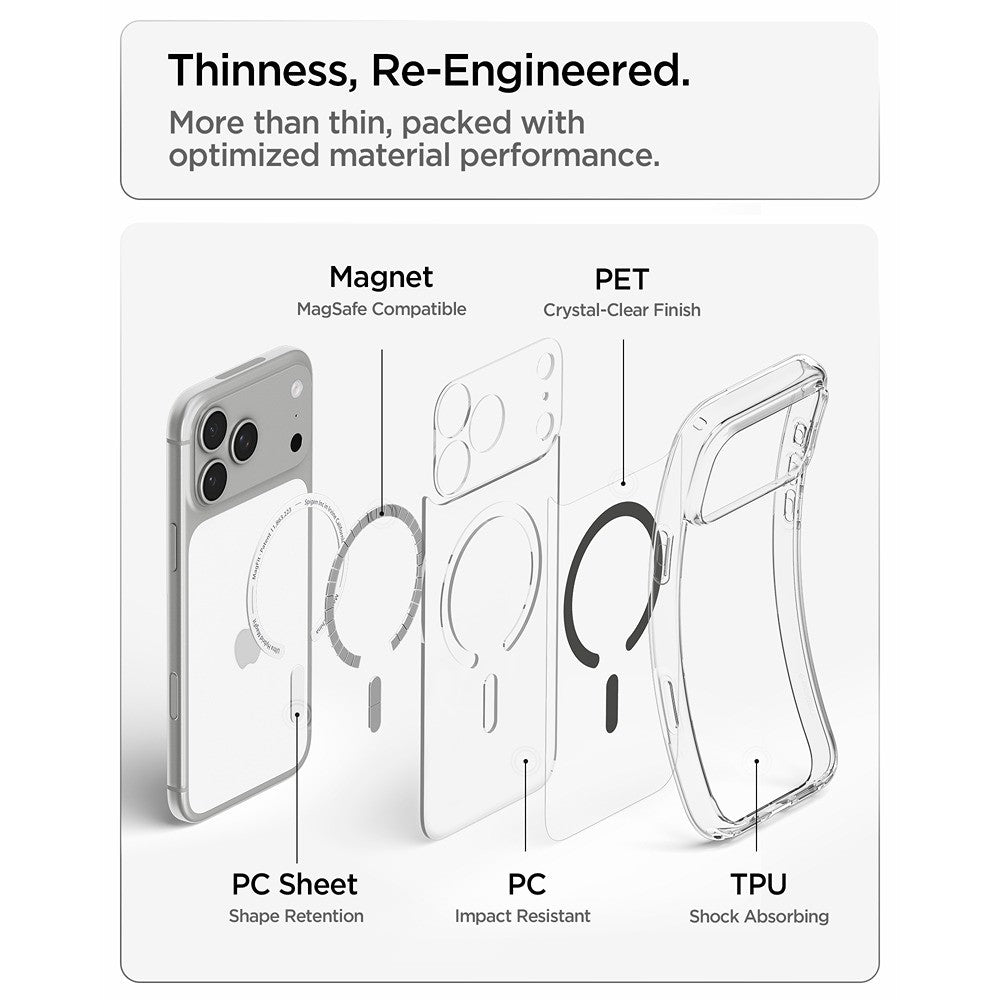 Spigen iPhone 17 Pro Max/iPhone 18 Pro Max Kuori Ultra Hybrid MagFit Clear Graphite