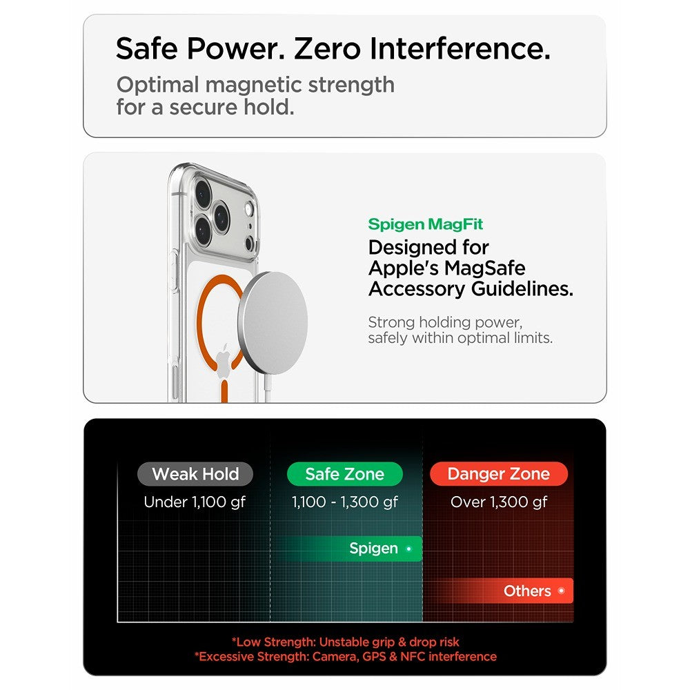 Spigen iPhone 17 Pro Max/iPhone 18 Pro Max Kuori Ultra Hybrid MagFit Clear Oranssi