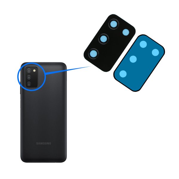Samsung Galaxy A03s -kameran linssi
