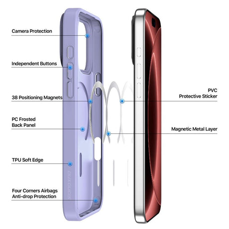 Dux Ducis iPhone 17 Pro Max/iPhone 18 Pro Max Kuori Yind Series MagSafe Violetti
