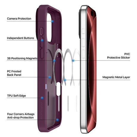 Dux Ducis iPhone 17 Pro Max/iPhone 18 Pro Max Kuori Yind Series MagSafe Punainen