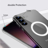 SiGN Samsung Galaxy S24 360 Komplett Skyddspaket