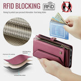 CaseMe iPhone 12/iPhone 12 Pro Kotelo C36 Series Punainen
