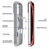 Dux Ducis iPhone 17 Pro Max/iPhone 18 Pro Max Kuori Yind Series MagSafe Harmaa