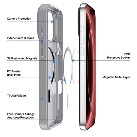 Dux Ducis iPhone 17 Pro Max/iPhone 18 Pro Max Kuori Yind Series MagSafe Harmaa