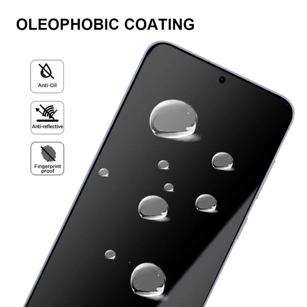 SiGN Samsung Galaxy S24 360 Komplett Skyddspaket