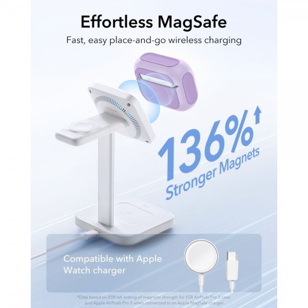 ESR AirPods Pro -suojakuori Orbit Hybrid HaloLock, violetti