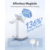 ESR AirPods Pro -kuori Orbit Hybrid HaloLock, sininen