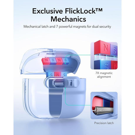 ESR AirPods 4/5 Kuori Pulse FlickLock HaloLock Sininen