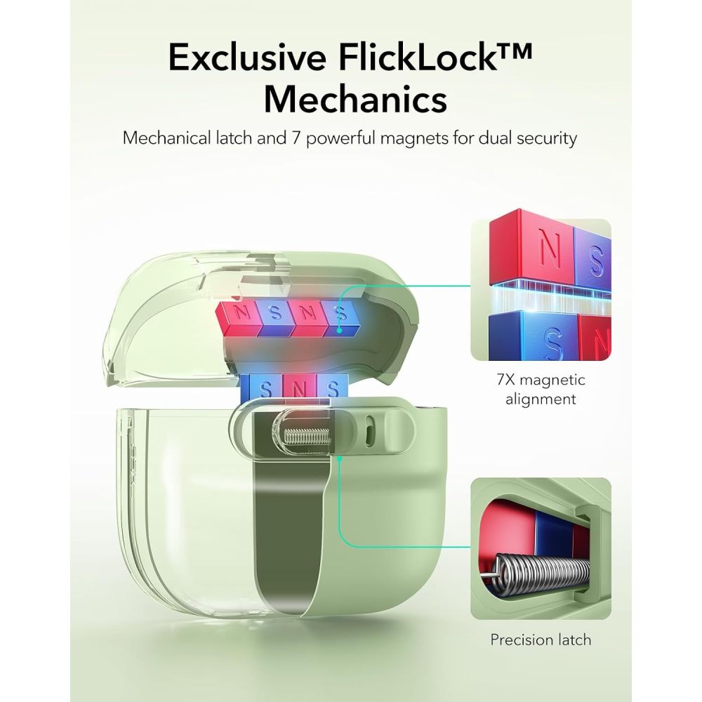 ESR AirPods 4/5 Kuori Pulse FlickLock HaloLock Vihreä