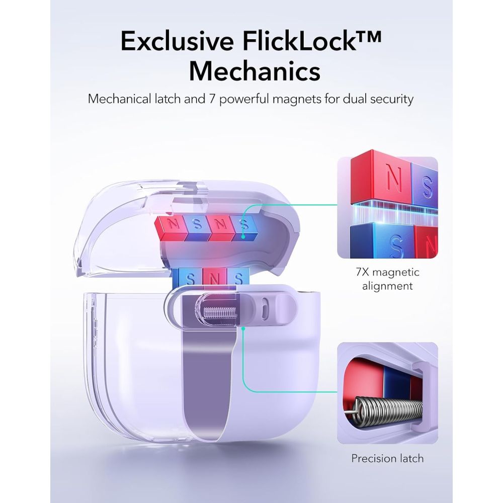 ESR AirPods 4/5 Kuori Pulse FlickLock HaloLock Violetti