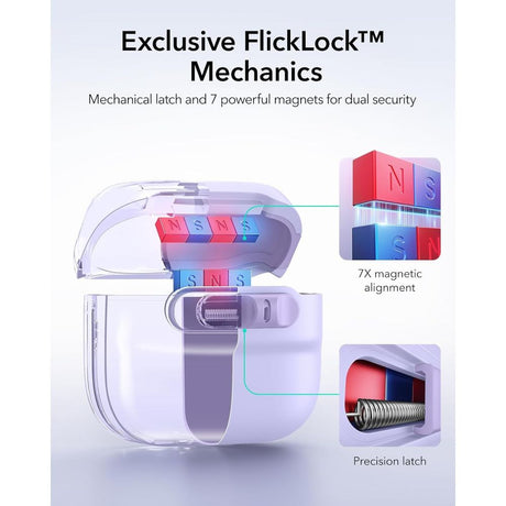 ESR AirPods 4/5 Kuori Pulse FlickLock HaloLock Violetti