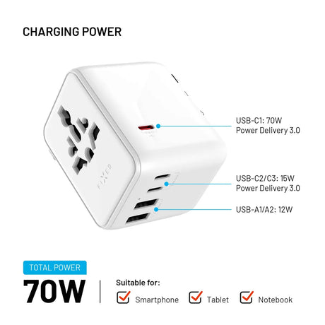 Fixed Matkallaturi Voyager 70W EU/UK/USA