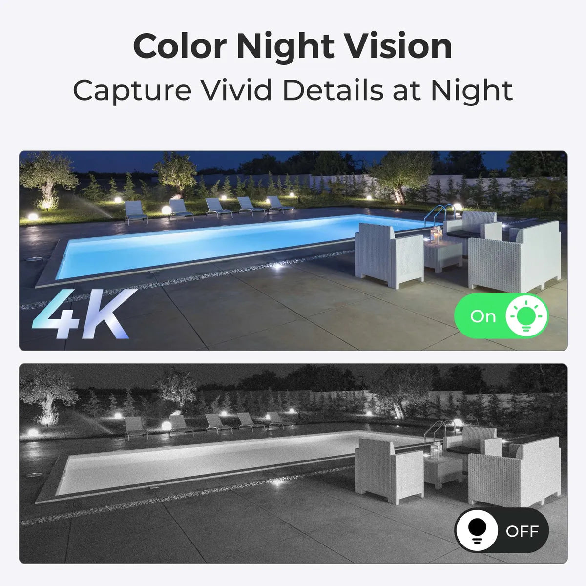 Reolink P850 4K PoE-kamera 360