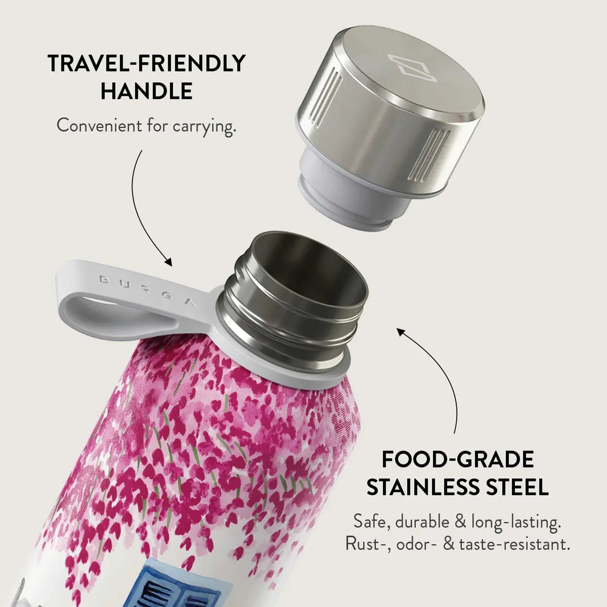 Burga Pullo Termos 500 ml Milos