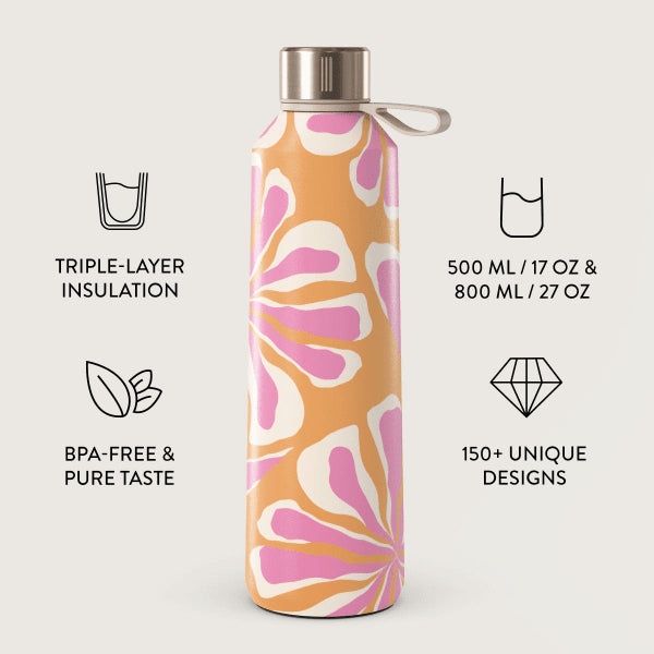 Burga Pullo Termos 800 ml Aloha