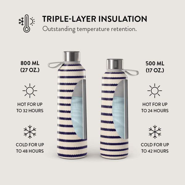 Burga Termospullo 800 ml Old Money