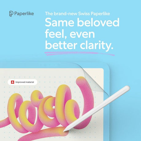 Paperlike iPad Pro 12.9 (sukupolvet 3/4/5/6) Näytönsuoja Paperlike 2.1 2 kpl