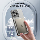 SiGN MagSafe-powerbank Ultra Slim 5000 mAh 20W