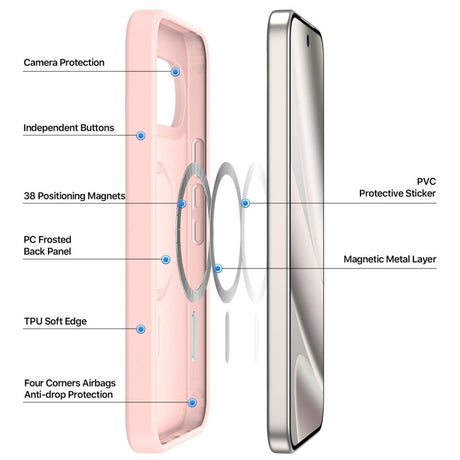 Dux Ducis Google Pixel 9 Pro XL/10 Pro XL/11 Pro XL Kuori Yind Series MagSafe Vaaleanpunainen