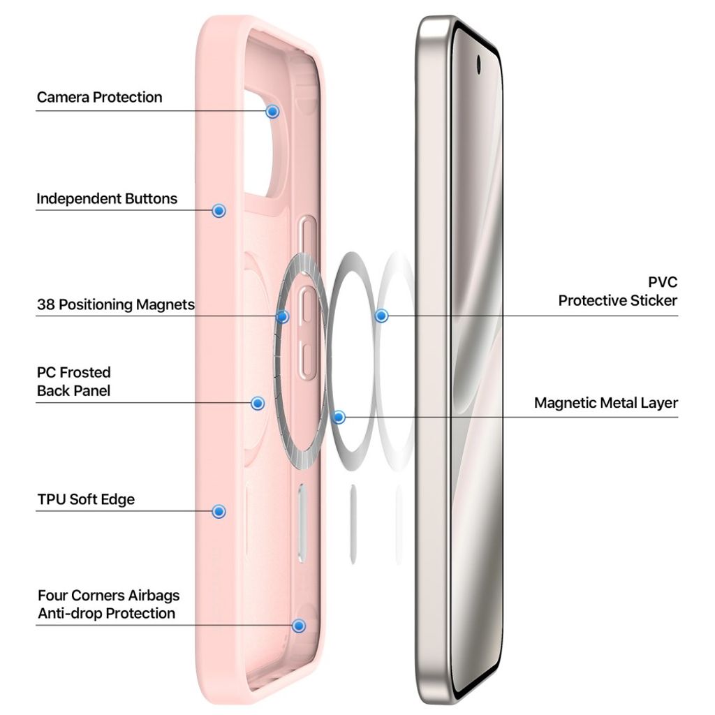 Dux Ducis Google Pixel 9/9 Pro/10/10 Pro/11/11 Pro Kuori Yind Series MagSafe Vaaleanpunainen