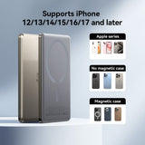 SiGN MagSafe-powerbank Ultra Slim 5000 mAh 20W